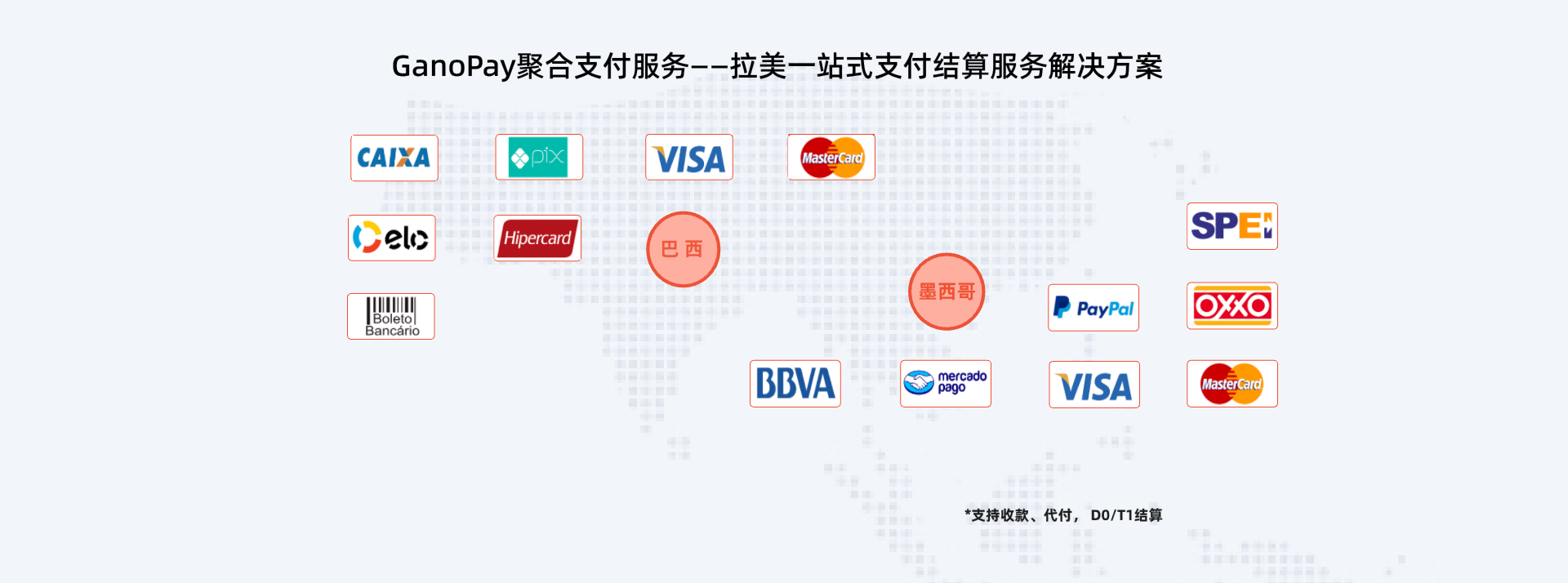 Description of the image